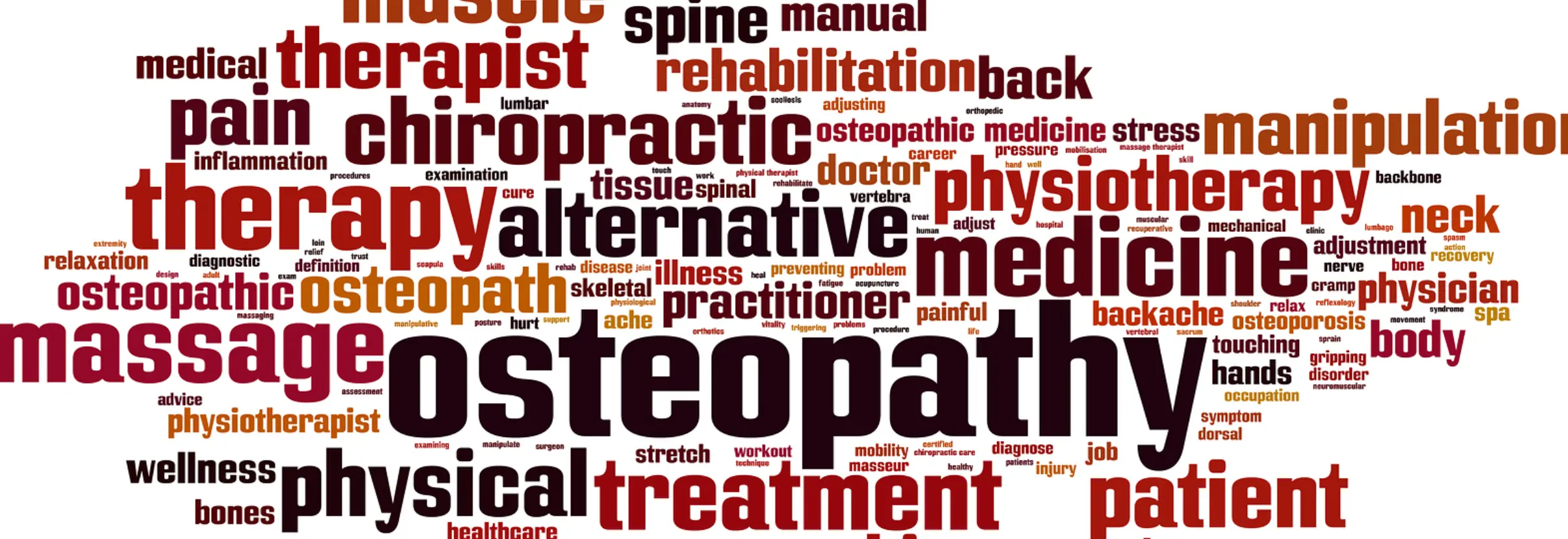 research in osteopathy